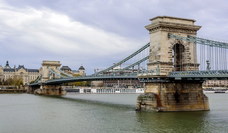Budapeşte Gezilecek Yerler